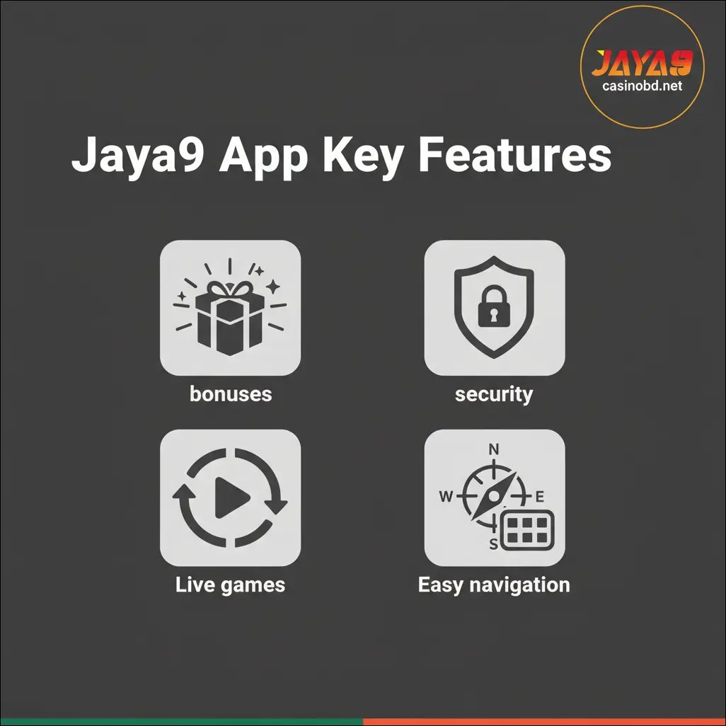 Jaya9 App Key Features