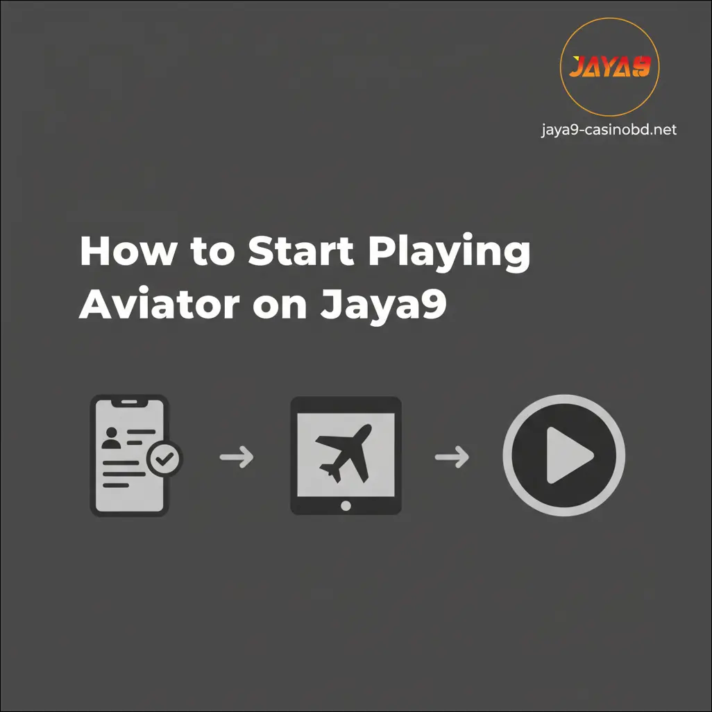 How to Start Playing Aviator on Jaya9