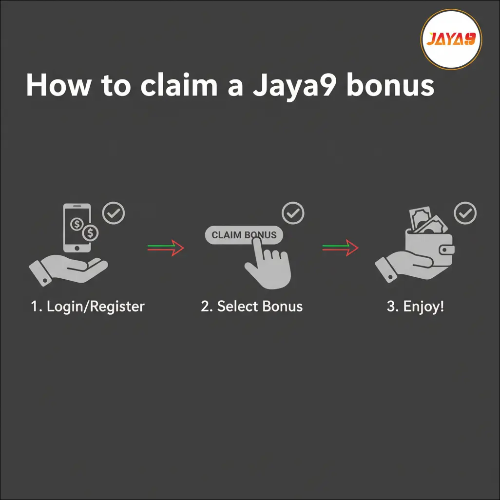 How to Claim a Jaya9 Bonus