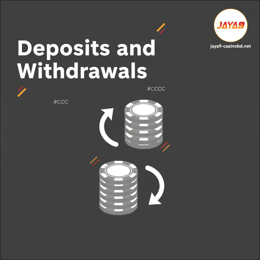Deposits and Withdrawals
