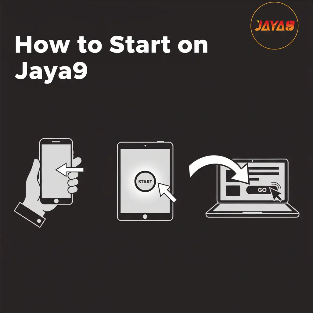 How to Start on Jaya9