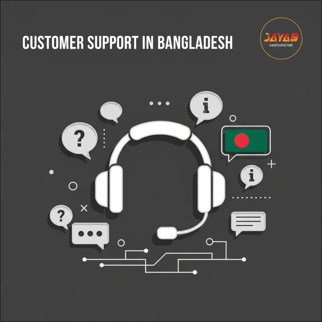 Jaya9 Customer Support